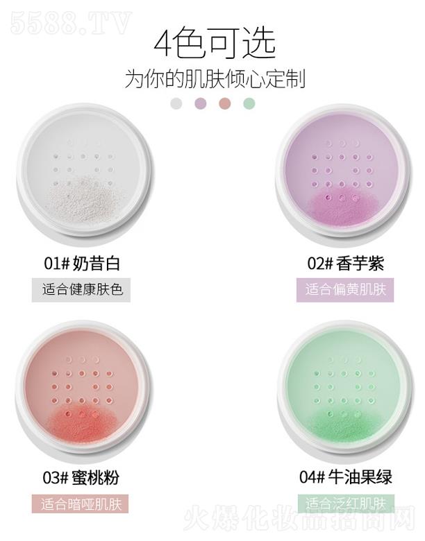 �V�|��Ʒ�R   ���ZС�r(sh��)���pӯ�۷�   �־ö��y  ������