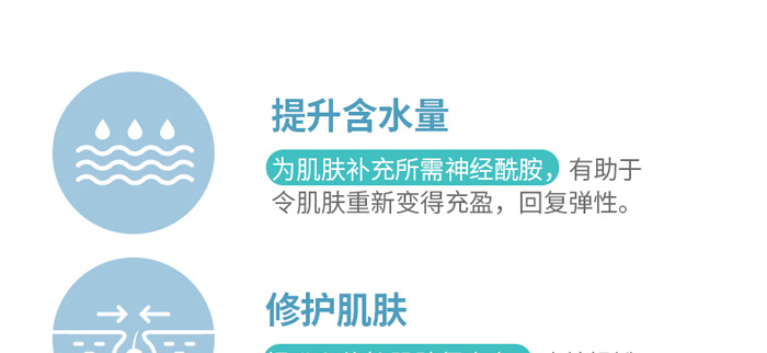 KANGLILE美肌修護保濕乳 KANGLILE美肌修護保濕乳